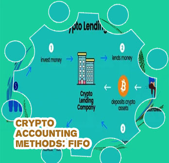 Crypto method