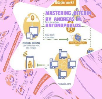 What blockchain does bitcoin use